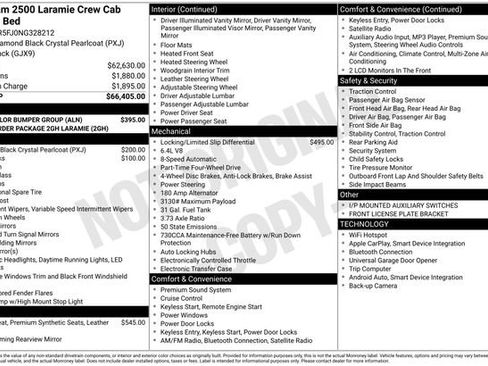 Used 2022 RAM 2500 Laramie w/ Body Color Bumper Group AWD/4WD image 16