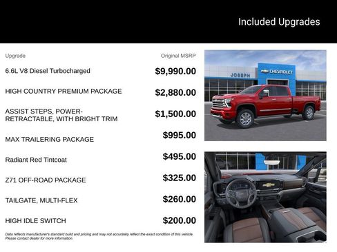 New 2026 Chevrolet Silverado 2500 High Country w/ High Country Premium Package AWD/4WD image 3