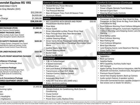 Used 2022 Chevrolet Equinox RS w/ RS Leather Package AWD/4WD image 5