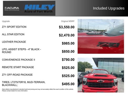 Used 2024 Chevrolet Silverado 2500 LT w/ Z71 Sport Edition AWD/4WD image 5