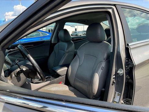 Used 2014 Hyundai Sonata Limited FWD image 6