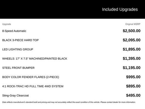 Used 2023 Jeep Gladiator Rubicon w/ LED Lighting Group image 2