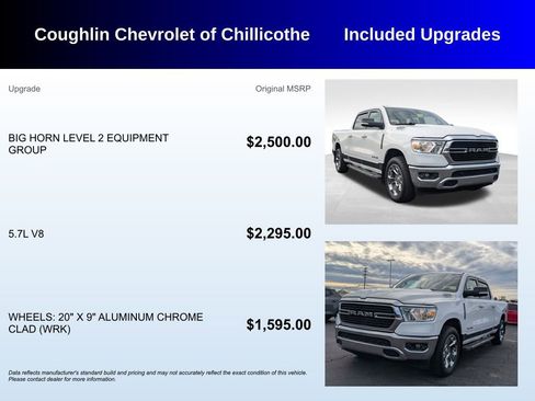 Used 2021 RAM 1500 Big Horn image 3