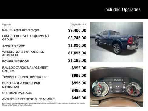 Used 2021 RAM 2500 Limited image 4