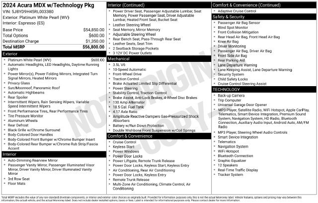Used 2024 Acura MDX w/ Technology Package FWD image 33
