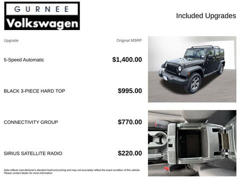 Used 2017 Jeep Wrangler Unlimited Sport w/ Connectivity Group AWD/4WD image 4