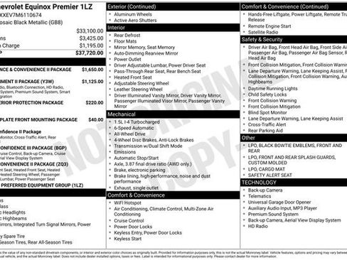 Used 2021 Chevrolet Equinox Premier AWD/4WD image 37
