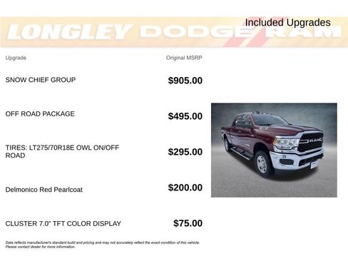 Used 2022 RAM 2500 Big Horn w/ Snow Chief Group image 2