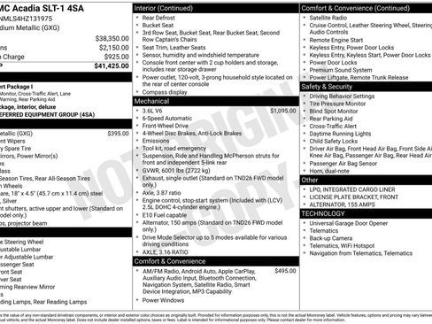 Used 2017 GMC Acadia SLT image 31