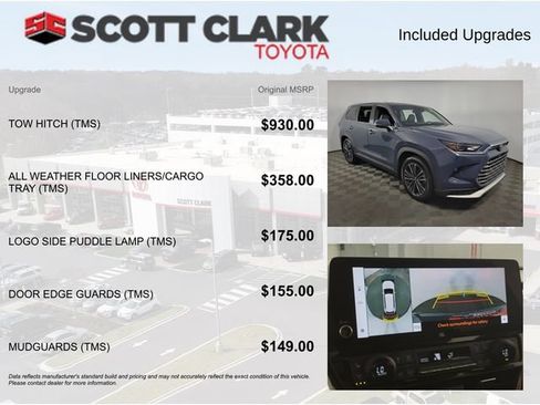 Used 2024 Toyota Grand Highlander AWD Hybrid image 8