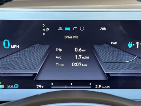Used 2023 Hyundai Ioniq 5 SE AWD/4WD image 23