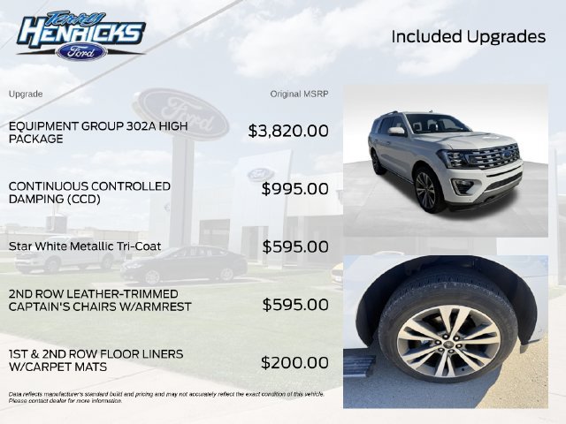 Used 2021 Ford Expedition Limited AWD/4WD image 7