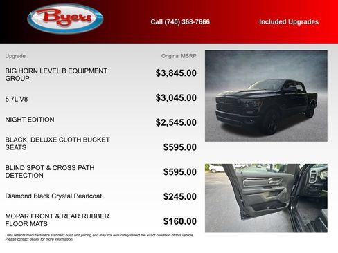 Used 2023 RAM 1500 Big Horn AWD/4WD image 5