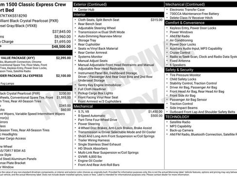 Used 2019 RAM 1500 Express w/ Express Value Package AWD/4WD image 15