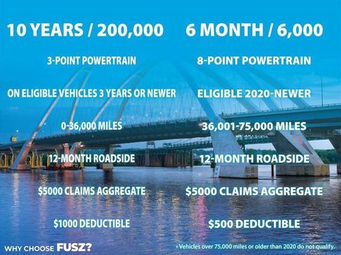 Used 2023 Ford Bronco Big Bend image 6