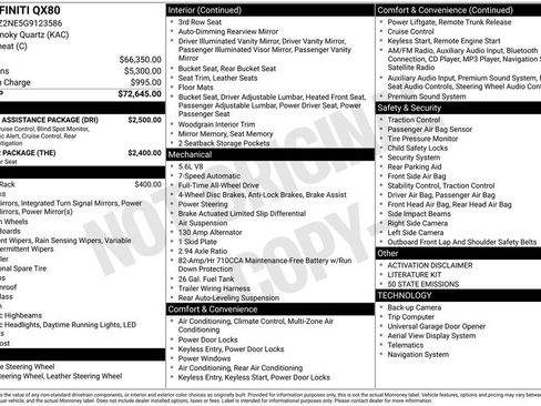 Used 2016 INFINITI QX80 4WD w/ Driver's Assistance Package image 5