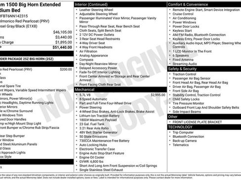 Used 2022 RAM 1500 Big Horn image 26