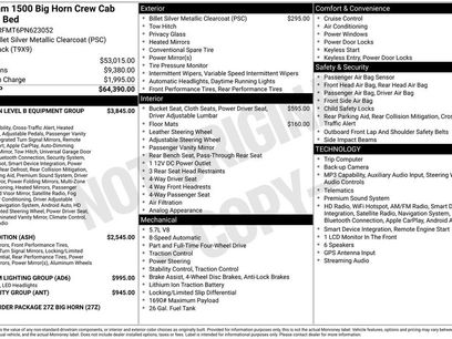 Used 2023 RAM 1500 Big Horn