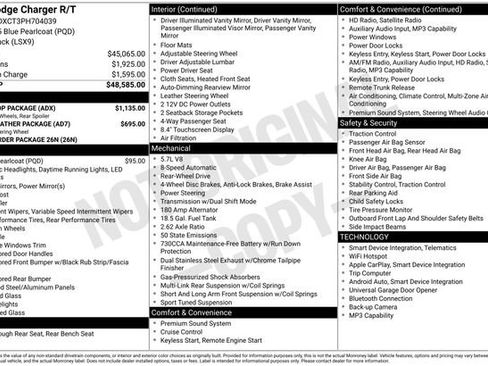 Used 2023 Dodge Charger R/T w/ Blacktop Package RWD image 5