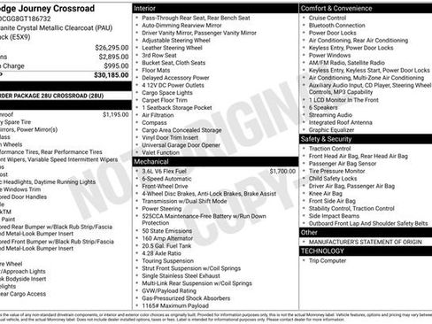 Used 2016 Dodge Journey Crossroad image 7