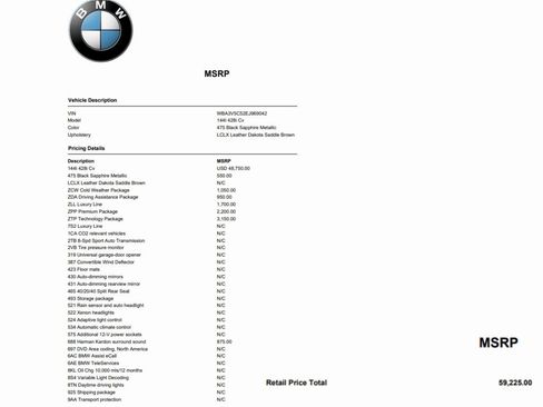 Used 2014 BMW 428i Convertible image 2