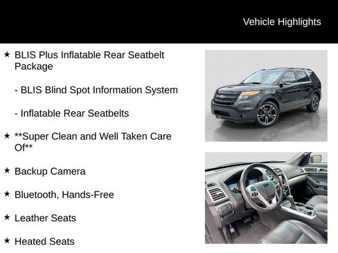 Used 2015 Ford Explorer Sport w/ Equipment Group 401A AWD/4WD image 16