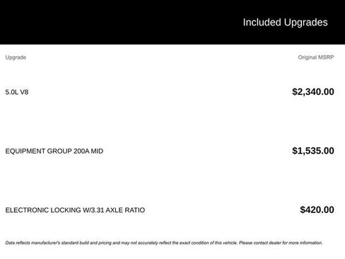 New 2025 Ford F150 STX w/ Equipment Group 200A image 2