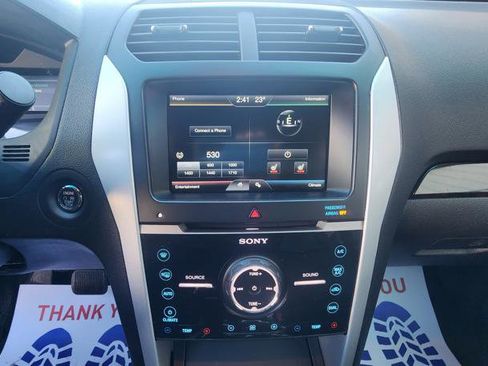 Used 2015 Ford Explorer Limited image 18