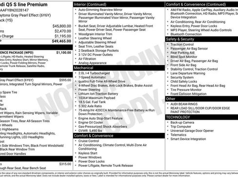 Used 2022 Audi Q5 2.0T Premium w/ Convenience Package image 4