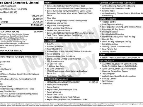 Used 2022 Jeep Grand Cherokee L Limited w/ Luxury Tech Group II image 38