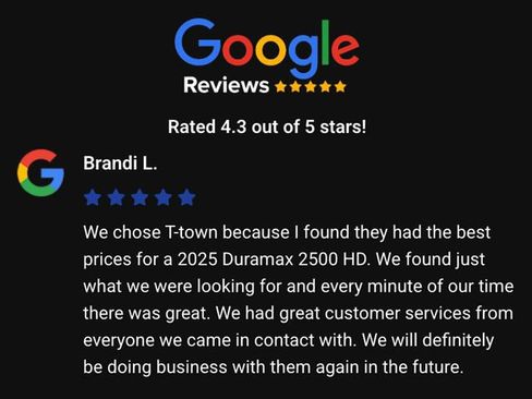 Used 2019 Cadillac XT5 Premium Luxury image 15