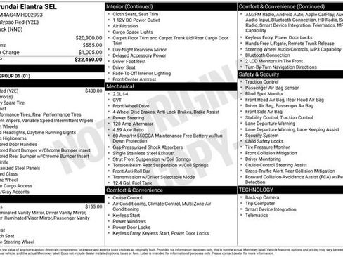 Certified 2021 Hyundai Elantra SEL FWD image 2