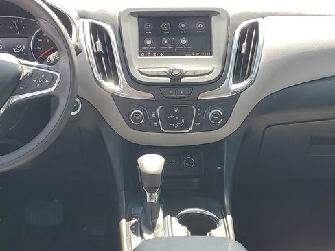 Used 2023 Chevrolet Equinox LS w/ LS Convenience Package AWD/4WD image 15