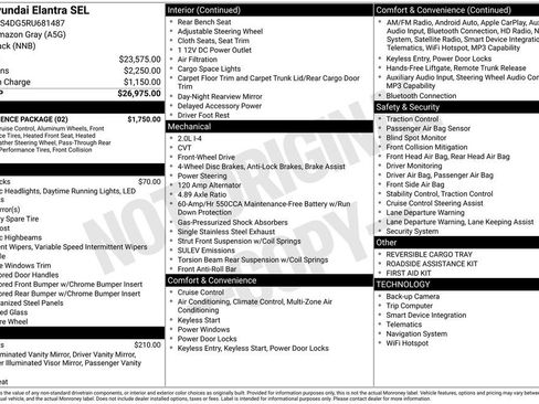 Used 2024 Hyundai Elantra SEL w/ Convenience Package FWD image 21