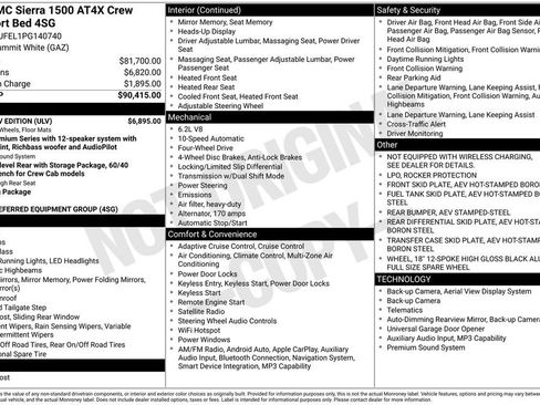 Certified 2023 GMC Sierra 1500 AT4X w/ AT4X AEV Edition AWD/4WD image 4