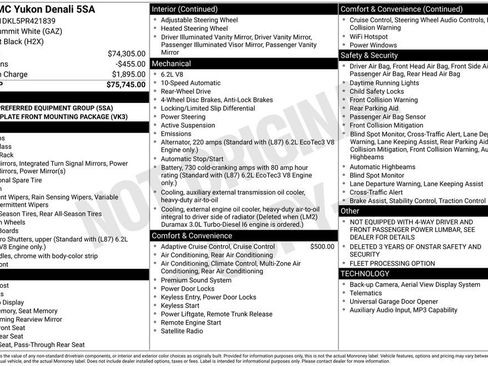 Used 2023 GMC Yukon Denali image 5