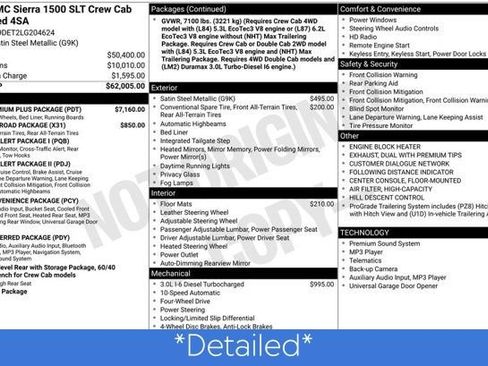 Used 2020 GMC Sierra 1500 SLT w/ SLT Premium Plus Package image 3