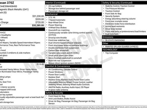 Used 2009 Nissan 370Z Coupe image 22