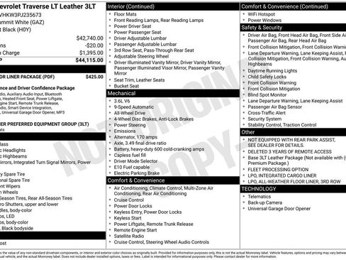 Used 2023 Chevrolet Traverse LT w/ LPO, Floor Liner Package AWD/4WD image 34