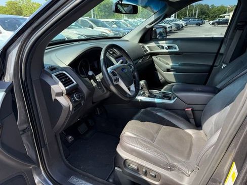 Used 2015 Ford Explorer Limited w/ Equipment Group 301A FWD image 29