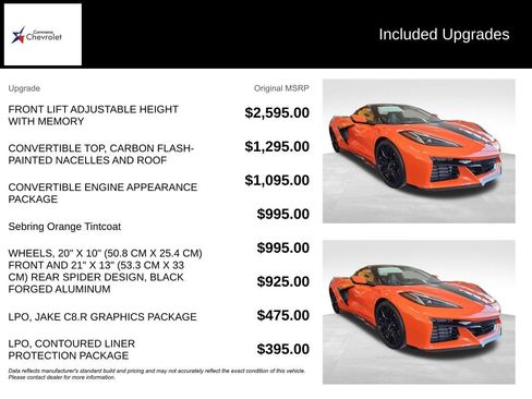 New 2026 Chevrolet Corvette Z06 image 5