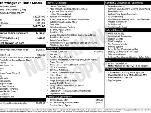 Used 2014 Jeep Wrangler Unlimited Sahara w/ Mopar Chrome Edition Group image 45