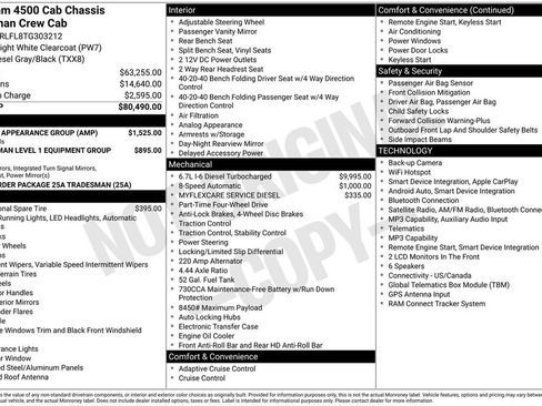 New 2026 RAM 4500 Tradesman w/ Chrome Appearance Group AWD/4WD image 5