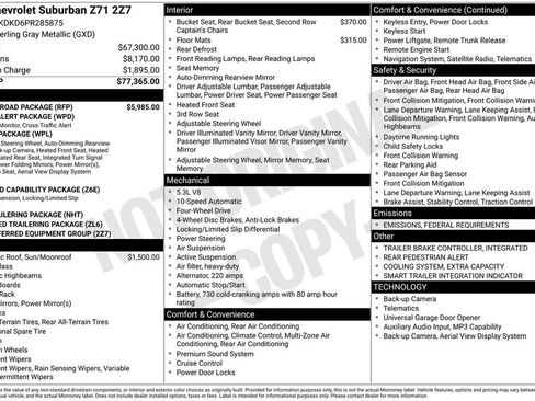 Used 2023 Chevrolet Suburban Z71 w/ Z71 Off-Road Package image 13