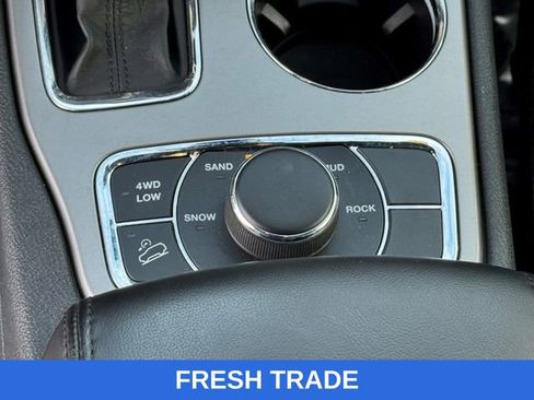 Used 2019 Jeep Grand Cherokee Limited w/ Luxury Group II image 24