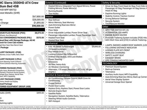 Used 2023 GMC Sierra 3500 AT4 w/ AT4 Premium Plus Package AWD/4WD image 15