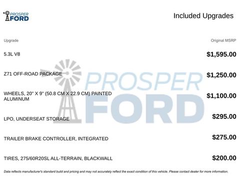 Used 2023 Chevrolet Silverado 1500 LT w/ Z71 Off-Road Package image 3