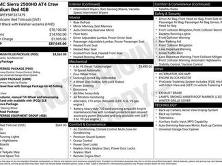Used 2024 GMC Sierra 2500 AT4 w/ AT4 Premium Plus Package video 2