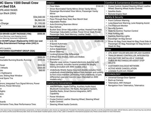 Used 2016 GMC Sierra 1500 Denali w/ Enhanced Driver Alert Package AWD/4WD image 4