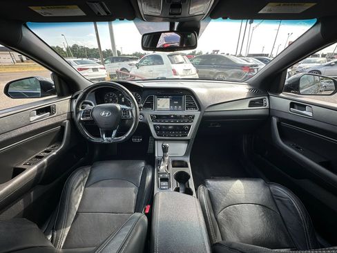 Used 2015 Hyundai Sonata Limited 2.0T FWD image 2